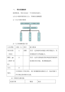 测绘项目绩效考核方案