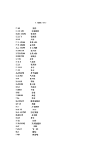 电子琴各种功能及音色节奏中英文对照