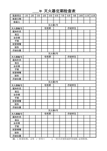 灭火器定期(月)检查表