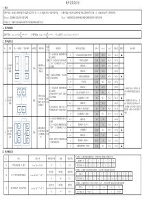 噪声计算工具表