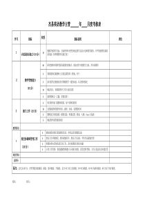 培训机构教学主管考核表