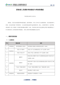 质检部人员绩效考核指标与考核表模板