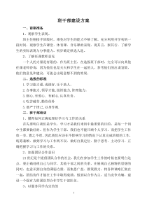 班干部建设方案