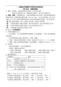 人教版五年级下册数学知识点归纳)