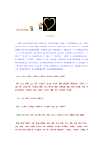中国古代名人别称