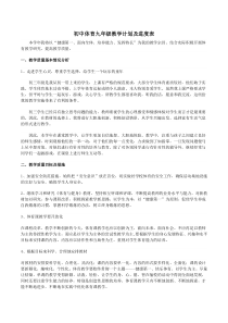 2016-2017九年级下学期体育教学计划及进度表