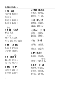 小学生必背古诗300首