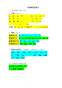 部编版一年级上册汉语拼音总复习