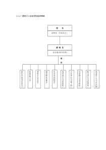 1.2.2-5-建筑工人业余学校组织网络