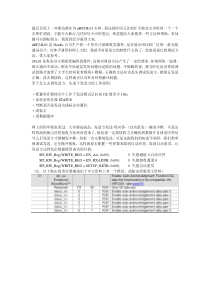 nRF24L01调试办法