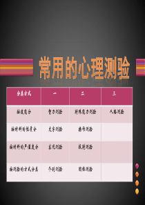 常用的心理测验