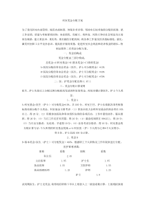 科室奖金分配方案