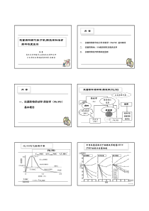 抗菌药物PKPD和TDM