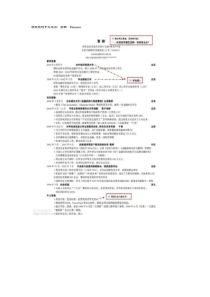 个人简历――世界500强欣赏的简历4