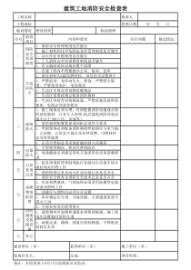 建筑工地消防安全检查表