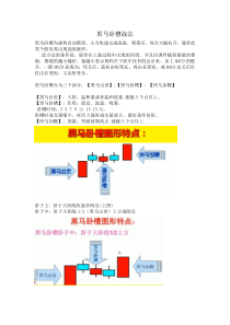 黑马卧槽战法