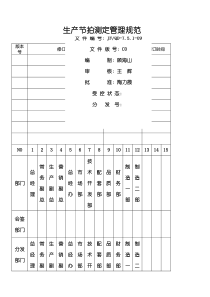生产节拍测定管理规范