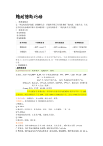 施耐德断路器型号系列