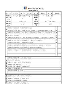 岗位职责说明书11