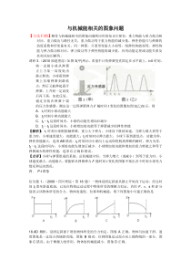 与机械能相关的图象问题