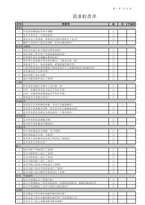 项目审计检查表