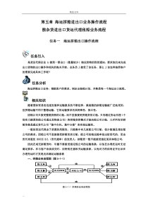 海运拼箱进出口业务-操作流程