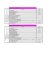 岩石侧压力