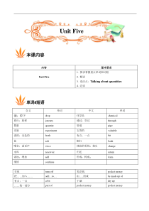 初中英语教案七年级下unit5同步讲义教师版(001)