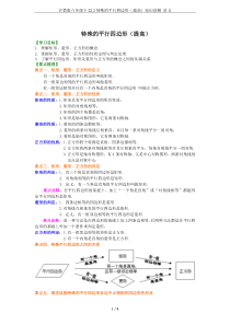 沪教版八年级下22.2特殊的平行四边形(提高)知识讲解-讲义