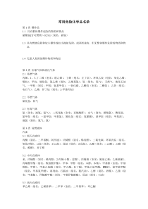 最常用的危险化学品名录