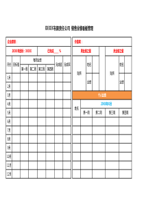 销售业绩看板管理