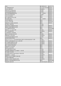 告警是否影响业务说明