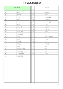 2013-外研版-七年级下册英语单词(新)