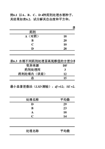 第6章-方差分析