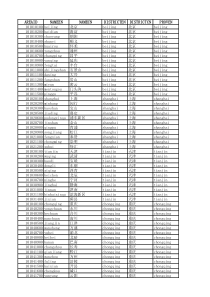 中国气象网-城市列表对应ID-完整版