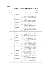 “读思练”课堂导学模式教学评价量表