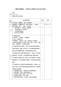 腹部四部触诊、听诊胎心音操作方法及评分标准