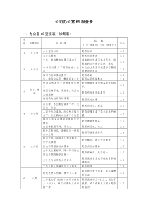 公司办公室6S检查表