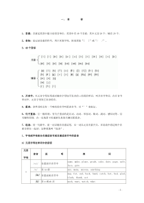 英语音标发音规则表1
