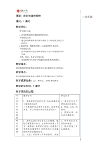 我们知道的植物