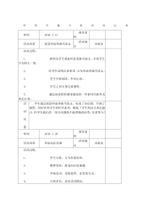 科技兴趣小组活动记录