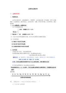 中考化学专题复习-金属和金属材料
