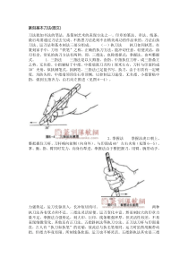 篆刻基本刀法