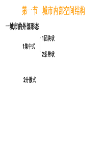 高一地理城市内部空间结构1(1)