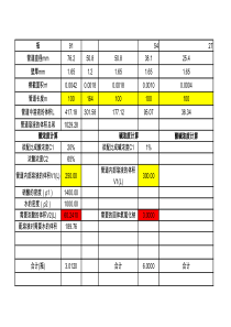 酸洗钝化计算公式(修改)