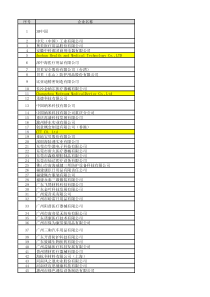 中文版中文版-获EUA-中国企业生产口罩名单
