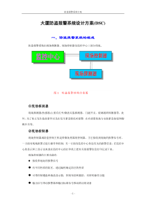 大厦防盗报警系统设计方案DSC-PC4020