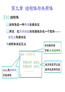 C语言培训资料9