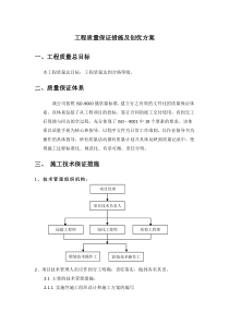 工程质量保证措施及创优方案