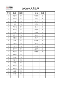 公司人员名单